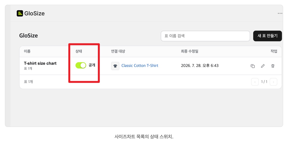 사이즈차트 목록의 상태 스위치