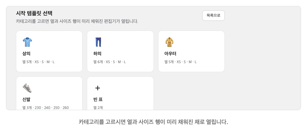 상의 하의 아우터 신발 빈 표 다섯 가지 시작 템플릿