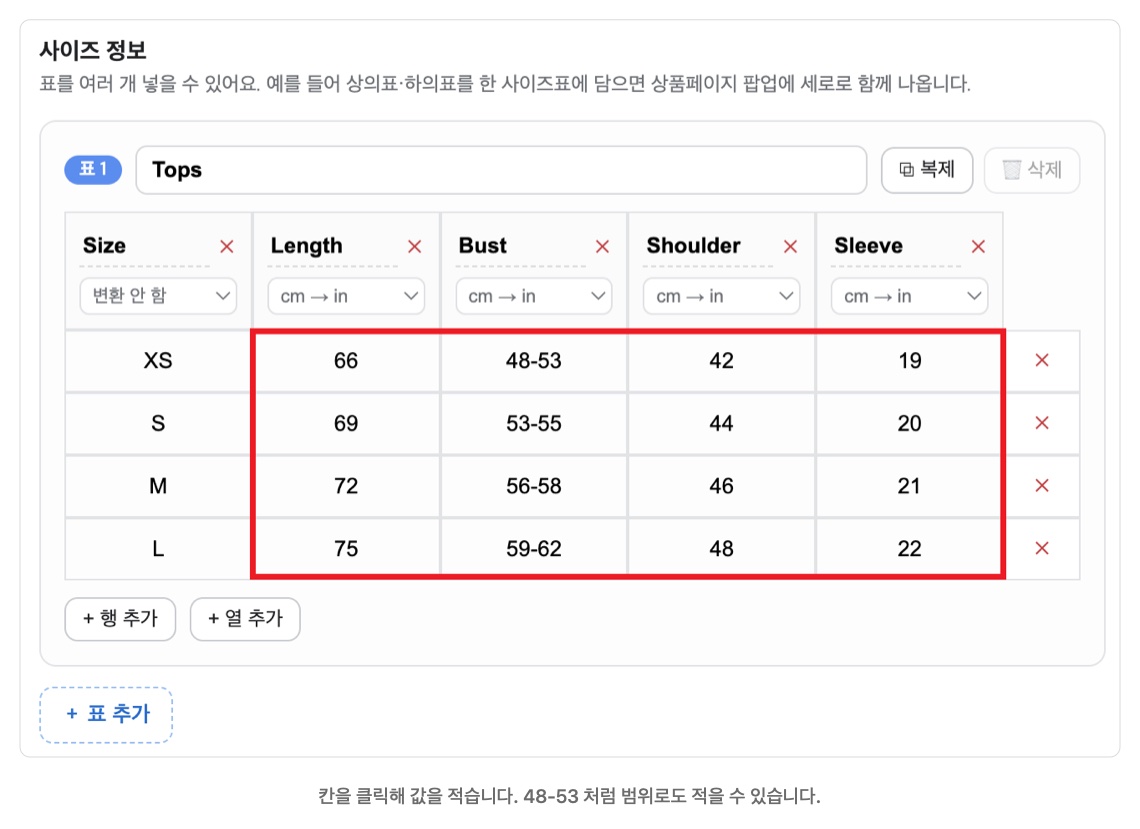 표의 칸에 숫자를 적은 모습