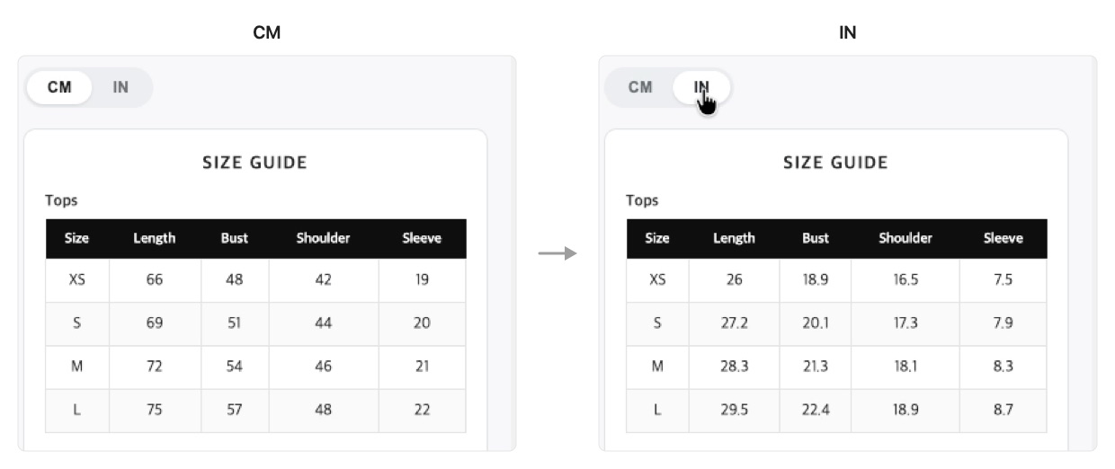 The storefront preview panel side by side in centimetres and in inches